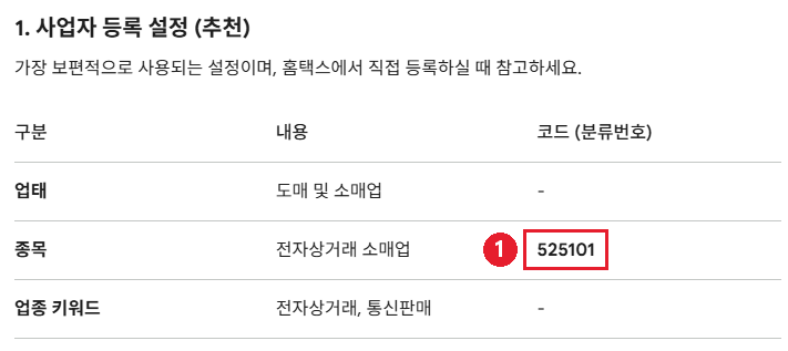 👆 답변 ① · 업태 도매 및 소매업 / 종목 전자상거래 소매업 / 코드 525101